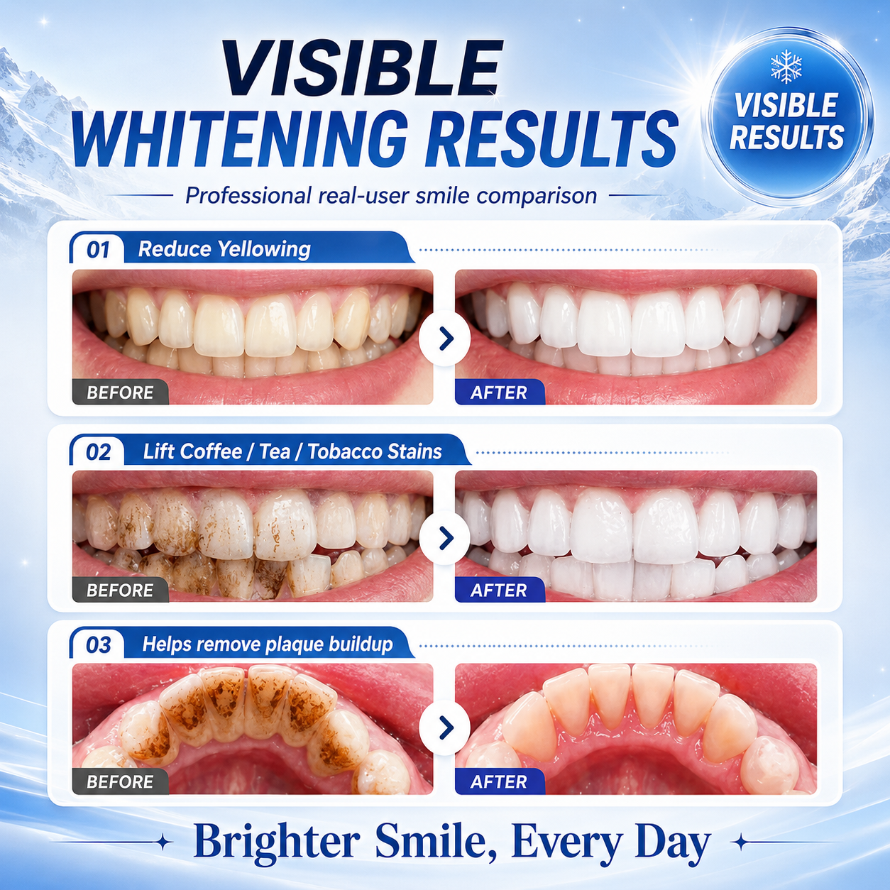 Niacinamide Foaming Toothpaste 8X