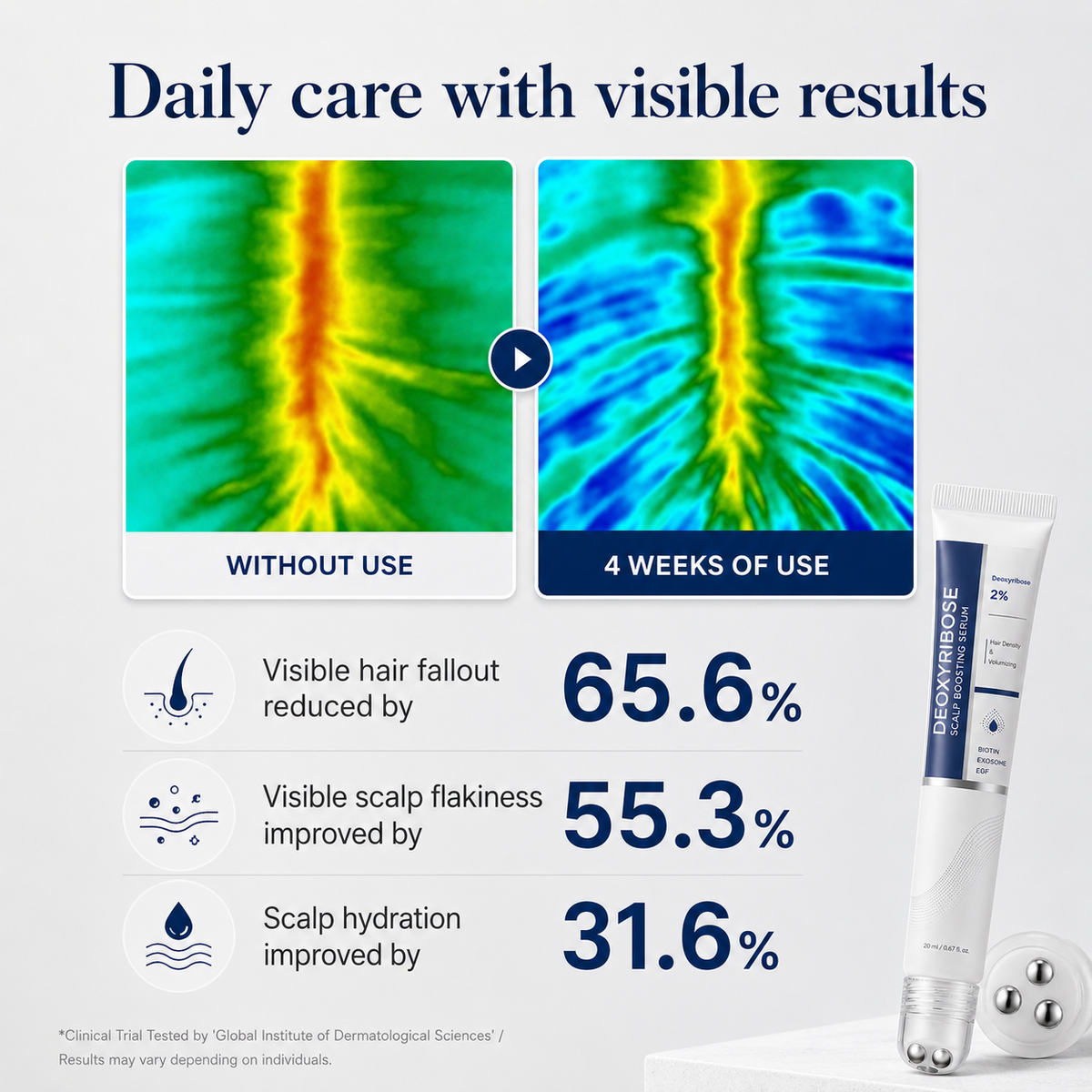 Scalp Serum | For Fuller-Looking Hair & Scalp Strengthening Roll-On Serum