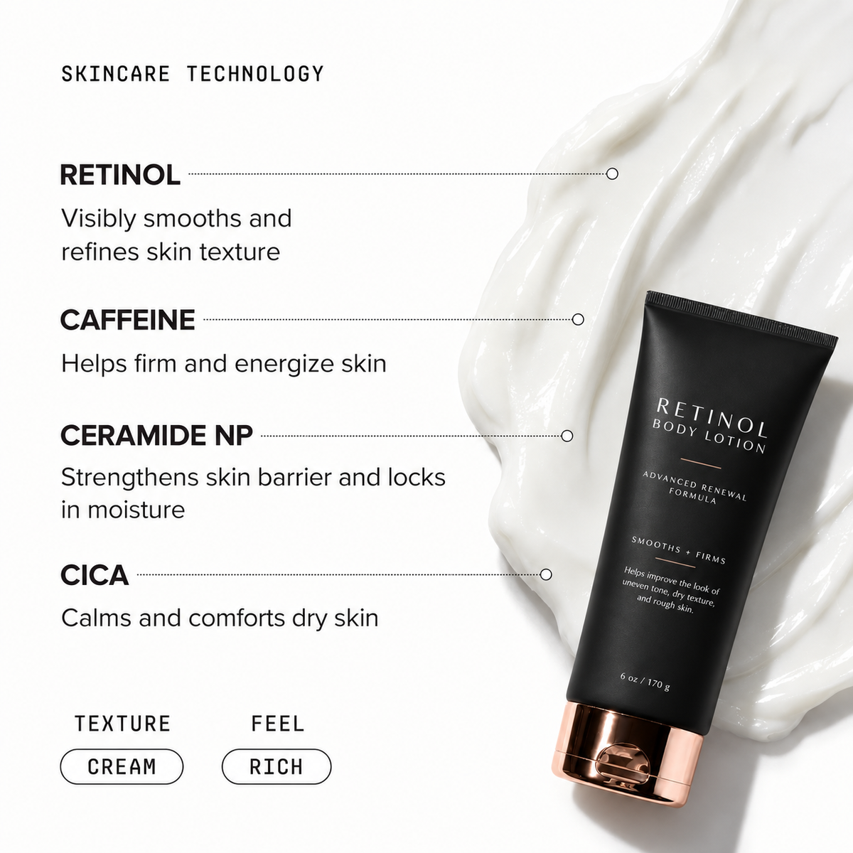 Retinol Body Lotion skincare technology and texture