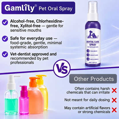 No-Brushing Pet Oral Spray for Dogs & Cats🐾